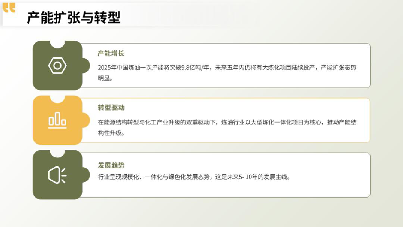 中国炼化行业重构:炼化一体化、新能源冲击与2030战略棋局